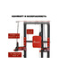 DFC HOMEGYM HOMCOM